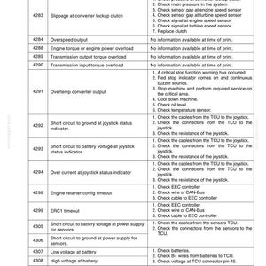 Peut inclure: Un tableau de diagnostic avec des codes, des d&eacute;finitions et des &eacute;tapes de r&eacute;paration possibles. Le tableau comprend des informations sur le r&eacute;gime excessif, la surcharge de couple de transmission et les indicateurs d'&eacute;tat du joystick. Texte noir sur fond blanc.