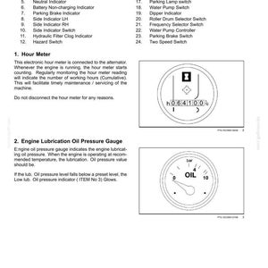 Puede incluir: Diagrama de controles e instrumentos, incluyendo un hor&oacute;metro y un man&oacute;metro de aceite. El hor&oacute;metro muestra una lectura digital, mientras que el man&oacute;metro indica la presi&oacute;n en bares.