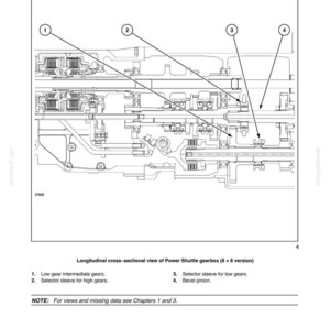 May include: Diagram of a Power Shuttle gearbox (8 + 8 version) with labels for low gear intermediate gears, selector sleeves, and bevel pinion. The text at the top reads "SECTION 21 - TRANSMISSIONS - CHAPTER 5".