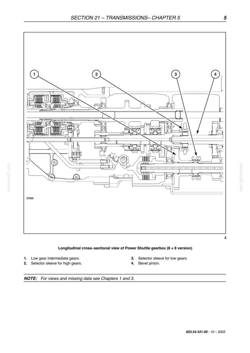 May include: Diagram of a Power Shuttle gearbox (8 + 8 version) with labels for low gear intermediate gears, selector sleeves, and bevel pinion. The text at the top reads "SECTION 21 - TRANSMISSIONS - CHAPTER 5".