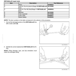 May include: Diagram of Diesel Exhaust Fluid (DEF)/AdBlue lines tool usage. Includes a table of repair tools with descriptions and tool references. Step-by-step instructions with illustrations for cutting and replacing DEF/AdBlue lines.