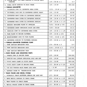 May include: A detailed mechanical parts list with descriptions, sizes, and torque specifications. The document is organized in a table format, with rows detailing various components like bolts, housings, and plates. The text is in black font on a white background.