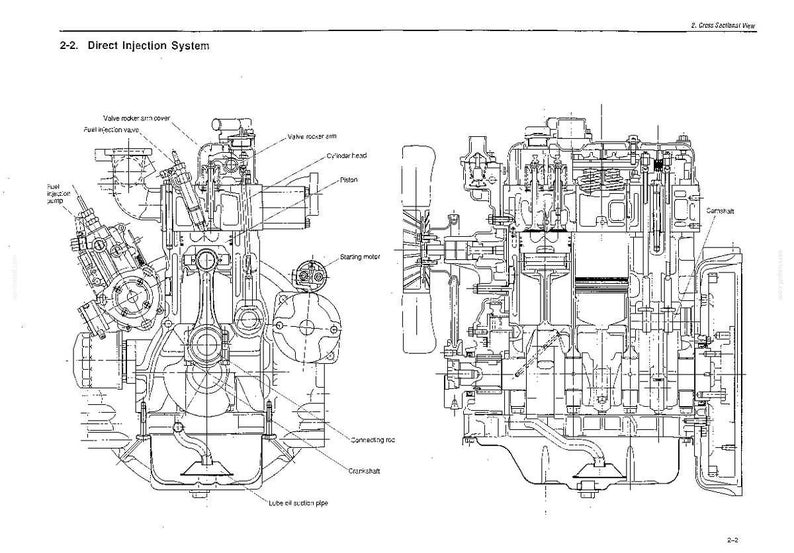 May include: A technical black and white line drawing showing a cross-sectional view of a direct injection engine system. The diagram includes labels for components such as the fuel injection pump, valve rocker arm, cylinder head, piston, and crankshaft.