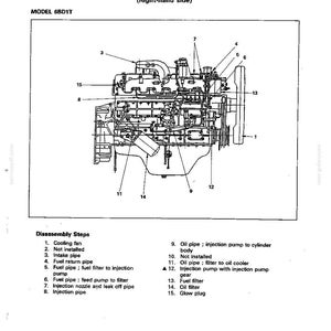May include: A technical line drawing of a 6BD1T engine assembly, showing the right-hand side external parts. The diagram includes numbered labels from 1 to 15, corresponding to a list of disassembly steps for components like the cooling fan, fuel filter, oil filter, and glow plug.