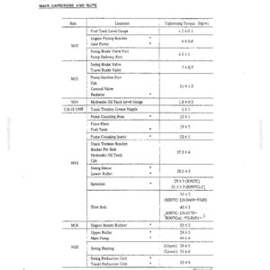 Kobelco K907C, K907LC Hydraulic Excavator Operator Owners Operation Manual | Instant PDF Download immagine 10