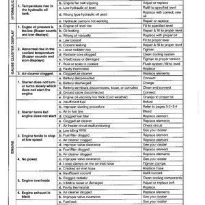 New Holland EH80 Excavators Operator Owners Operation Manual | Instant PDF Download image 10