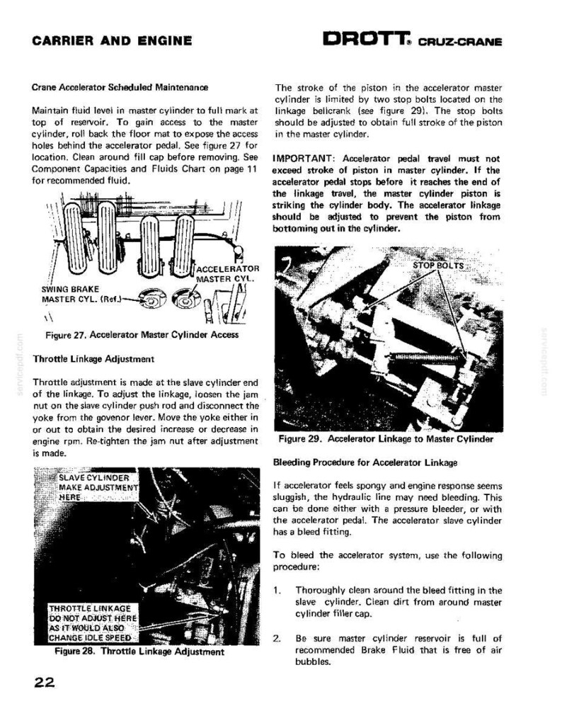 Op de afbeelding: Een zwart-wit diagram uit een handleiding getiteld "Carrier and Engine" met de tekst "DROTT. CRUZ-CRANE." Het diagram toont instructies voor het onderhoud van de accelerator, inclusief diagrammen van de hoofdremcilinder en de gashendel.