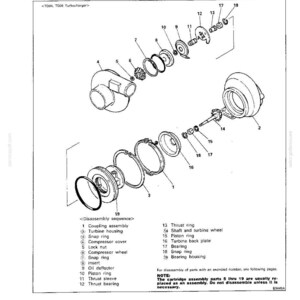 Mitsubishi 4D3, 4DR Diesel Engine Service Repair Workshop Manual | Instant PDF Download image 8