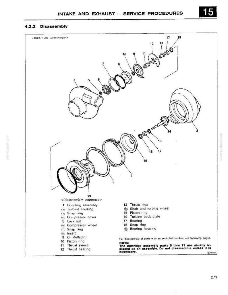 Mitsubishi 4D3, 4DR Diesel Engine Service Repair Workshop Manual | Instant PDF Download image 8