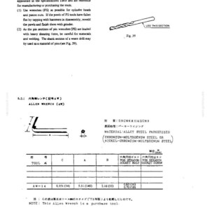 Puede incluir: Una p&aacute;gina de documento t&eacute;cnico titulada 5.2 TOOL LISTS que presenta un diagrama de una llave Allen etiquetada como AW, una vista de secci&oacute;n transversal y una tabla que enumera las especificaciones de la herramienta AW-14 con medidas en pulgadas y mm.