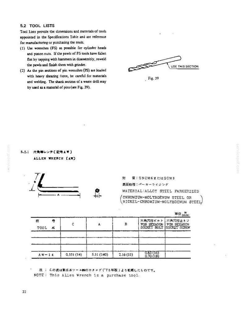 Puede incluir: Una p&aacute;gina de documento t&eacute;cnico titulada 5.2 TOOL LISTS que presenta un diagrama de una llave Allen etiquetada como AW, una vista de secci&oacute;n transversal y una tabla que enumera las especificaciones de la herramienta AW-14 con medidas en pulgadas y mm.