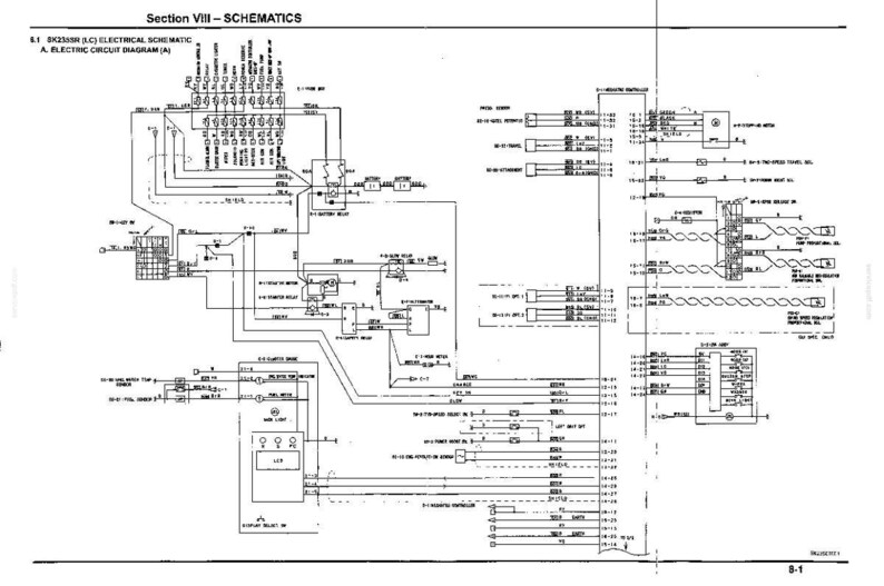 以下が含まれることがあります： Section VIII - SCHEMATICSと題された技術文書で、DX255SR (LC)モデルの電気回路図が示されています。白黒の図には、様々な電気部品、配線接続、および英語のラベルが表示されています。