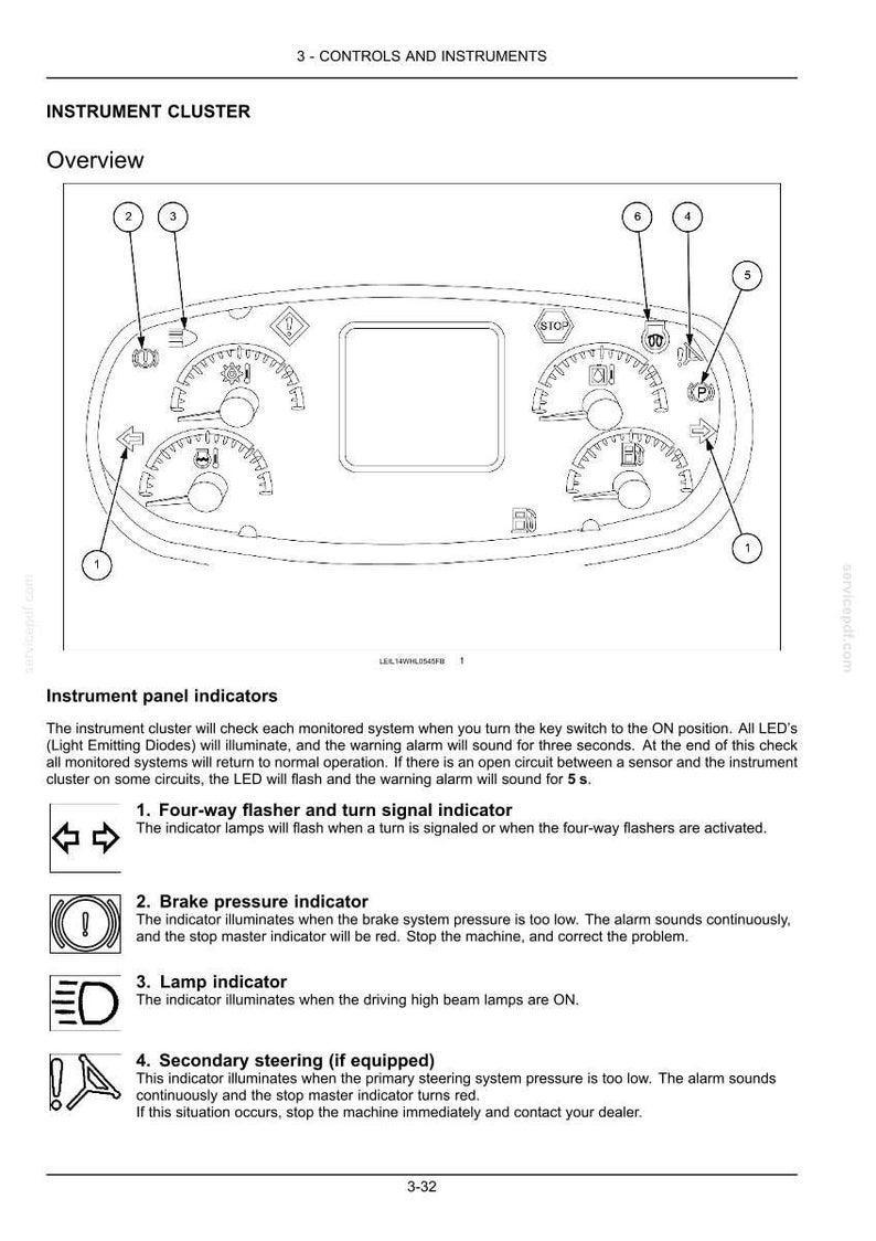 May include: Diagram of an instrument cluster with various indicators, including turn signals, brake pressure, and high beam lamps. The overview shows numbered components and text descriptions for each function. The image is a technical illustration.