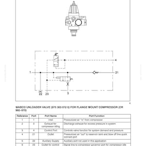 New Holland Cr920, Cr940, CR960, CR970 Combine Harvester Service Repair Workshop Manual | Instant PDF Download image 11
