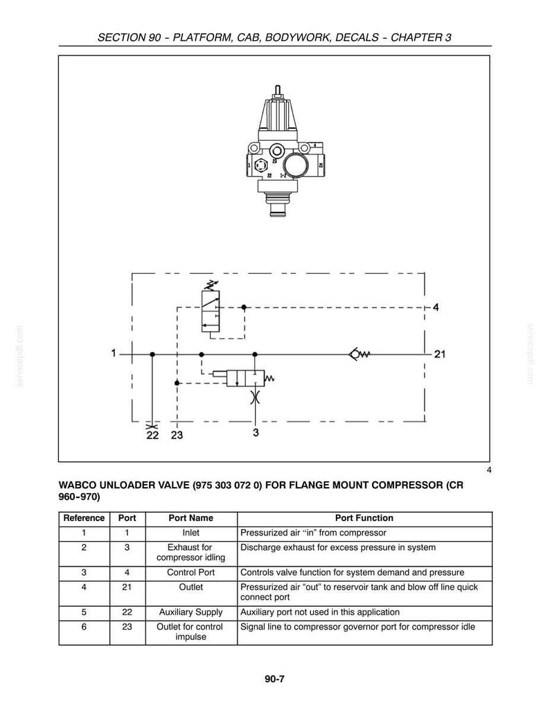 New Holland Cr920, Cr940, CR960, CR970 Combine Harvester Service Repair Workshop Manual | Instant PDF Download image 11