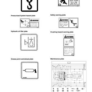 May include: A page from a technical manual with various safety and warning plates. The plates include symbols for towing, crushing hazards, pressurized systems, hydraulic oil, grease points, and maintenance. Text includes "WARNING" and safety instructions.
