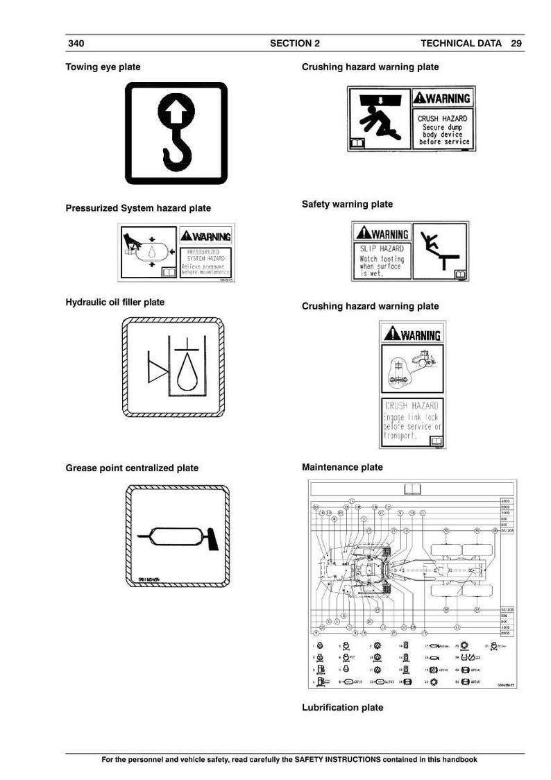 May include: A page from a technical manual with various safety and warning plates. The plates include symbols for towing, crushing hazards, pressurized systems, hydraulic oil, grease points, and maintenance. Text includes "WARNING" and safety instructions.