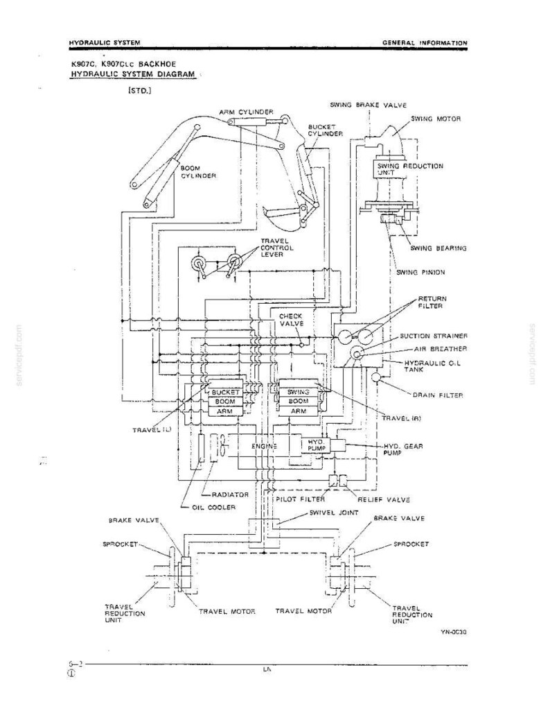 Kobelco K907C, K907LC Hydraulic Excavator Operator Owners Operation Manual | Instant PDF Download immagine 8
