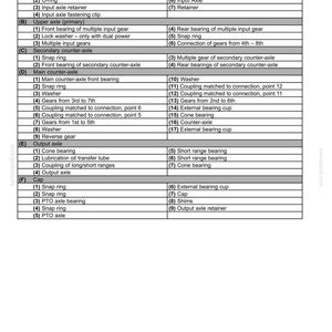 New Holland Ts6020, TS6030, TS6030HC Tractor Service Repair Workshop Manual | Instant PDF Download image 7