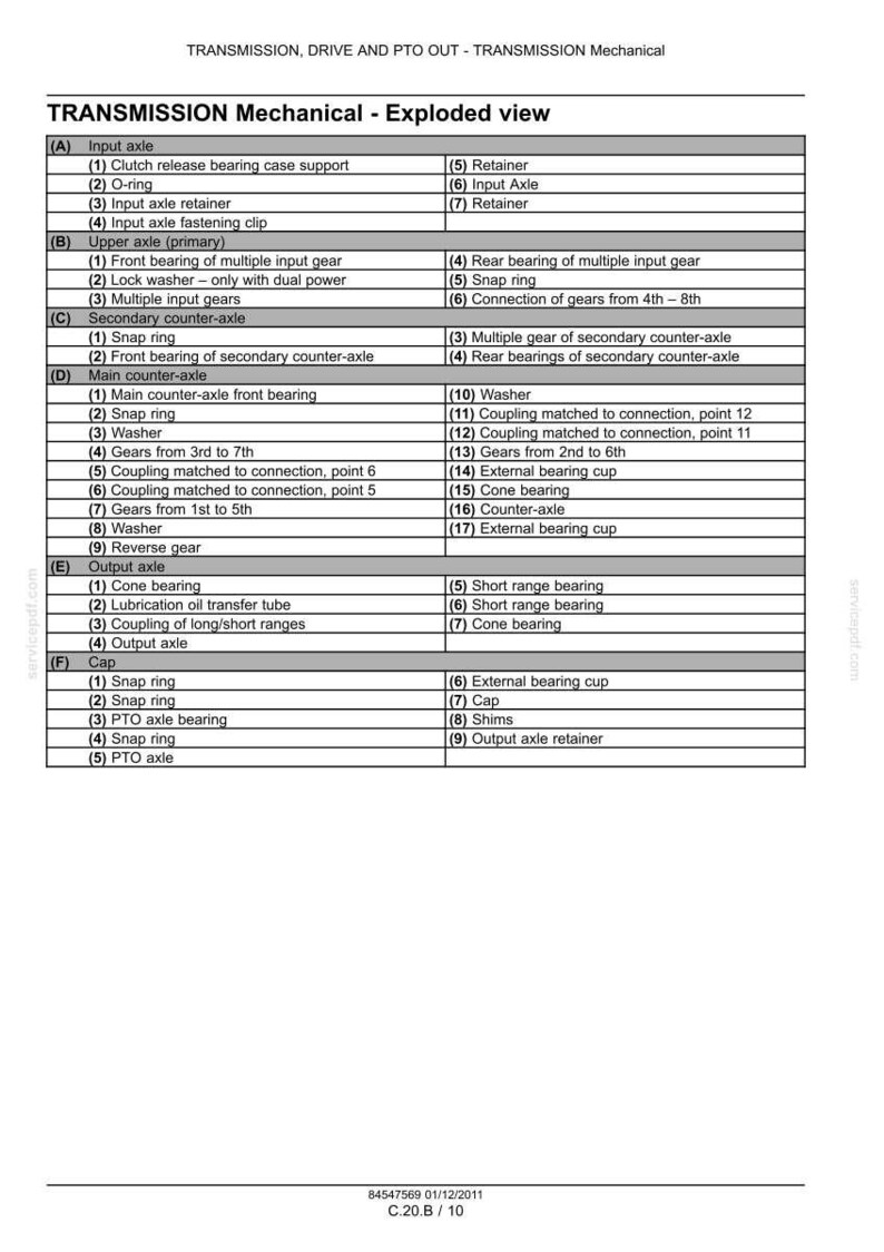 New Holland Ts6020, TS6030, TS6030HC Tractor Service Repair Workshop Manual | Instant PDF Download image 7