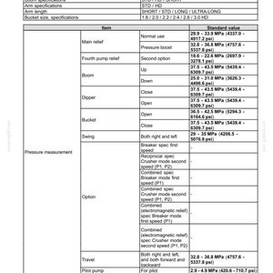May include: A table of standards for hydraulic systems, detailing specifications for various modes, boom, and arm configurations. Includes pressure measurements in MPa and psi, with values ranging from 2.9 to 43.5 MPa.