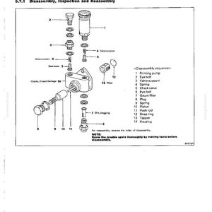 Mitsubishi 4D3, 4DR Diesel Engine Service Repair Workshop Manual | Instant PDF Download image 7