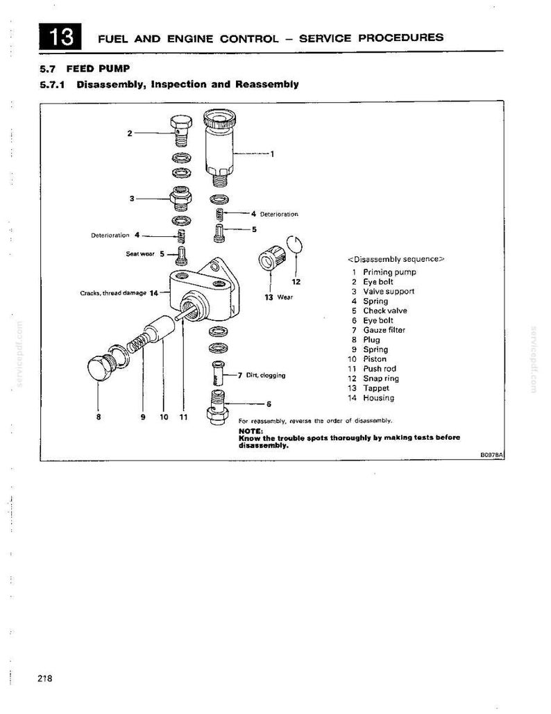 Mitsubishi 4D3, 4DR Diesel Engine Service Repair Workshop Manual | Instant PDF Download image 7