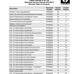 New Holland TG Tractor Service Repair Workshop Manual | Instant PDF Download image 3
