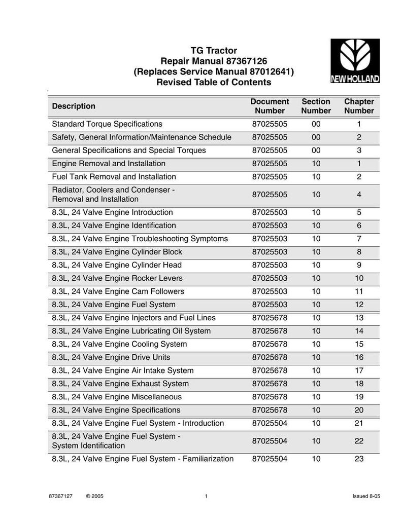 New Holland TG Tractor Service Repair Workshop Manual | Instant PDF Download image 3