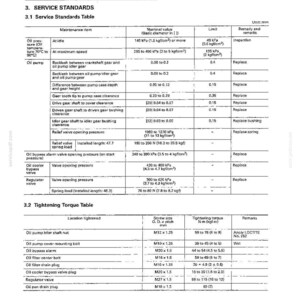 May include: A technical document page titled 12 LUBRICATION - SERVICE STANDARDS containing two tables. The first table lists maintenance items for oil pressure, oil pump, and valves with nominal values, limits, and remedies. The second table details tightening torque specifications for various bolts and plugs in Nm and kgf m.