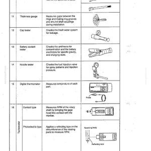 Kobelco SK13SR Hydraulic Excavator Service Repair Workshop Manual | Instant PDF Download image 10