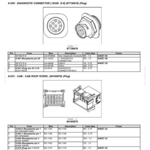 Case Farmlift 632, 635, 735, 742, 935 Steg IIIB Teleskoplastare Service Reparation Verkstadsmanual | Direkt PDF-nedladdning | Marknad: Europa bild 6