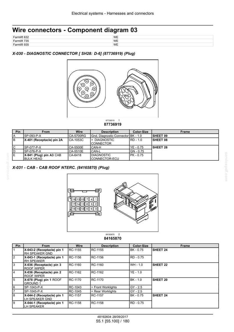 Case Farmlift 632, 635, 735, 742, 935 Steg IIIB Teleskoplastare Service Reparation Verkstadsmanual | Direkt PDF-nedladdning | Marknad: Europa bild 6