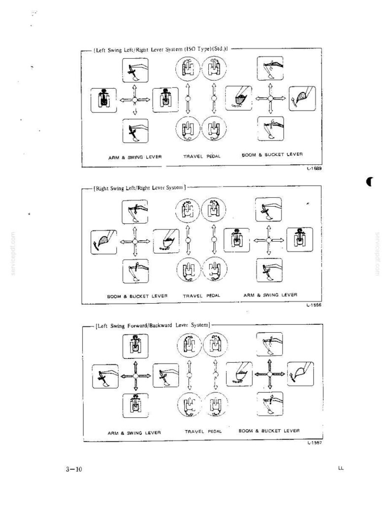 Kobelco MD240BLC Excavator Operator Owners Operation Manual | Instant PDF Download image 3
