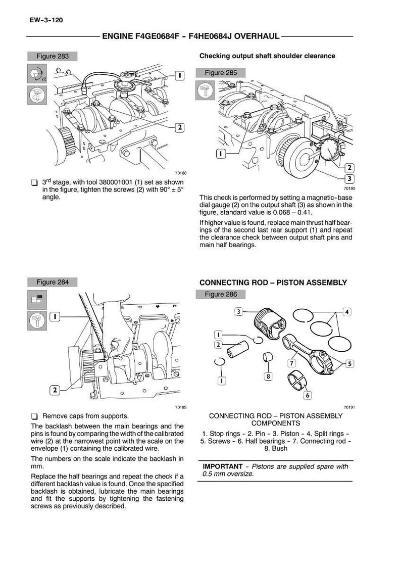 May include: Diagram of an engine overhaul procedure, including figures 283, 284, 285, and 286. The diagrams show steps for checking output shaft shoulder clearance and connecting rod-piston assembly components. Text includes instructions and measurements.