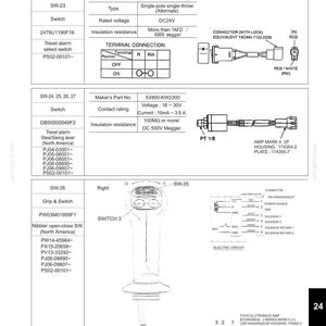 Kobelco SK55SRX Tier 4 Crawler Excavator Service Repair Workshop Manual | Instant PDF Download image 8