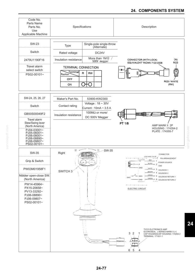 Kobelco SK55SRX Tier 4 Crawler Excavator Service Repair Workshop Manual | Instant PDF Download image 8