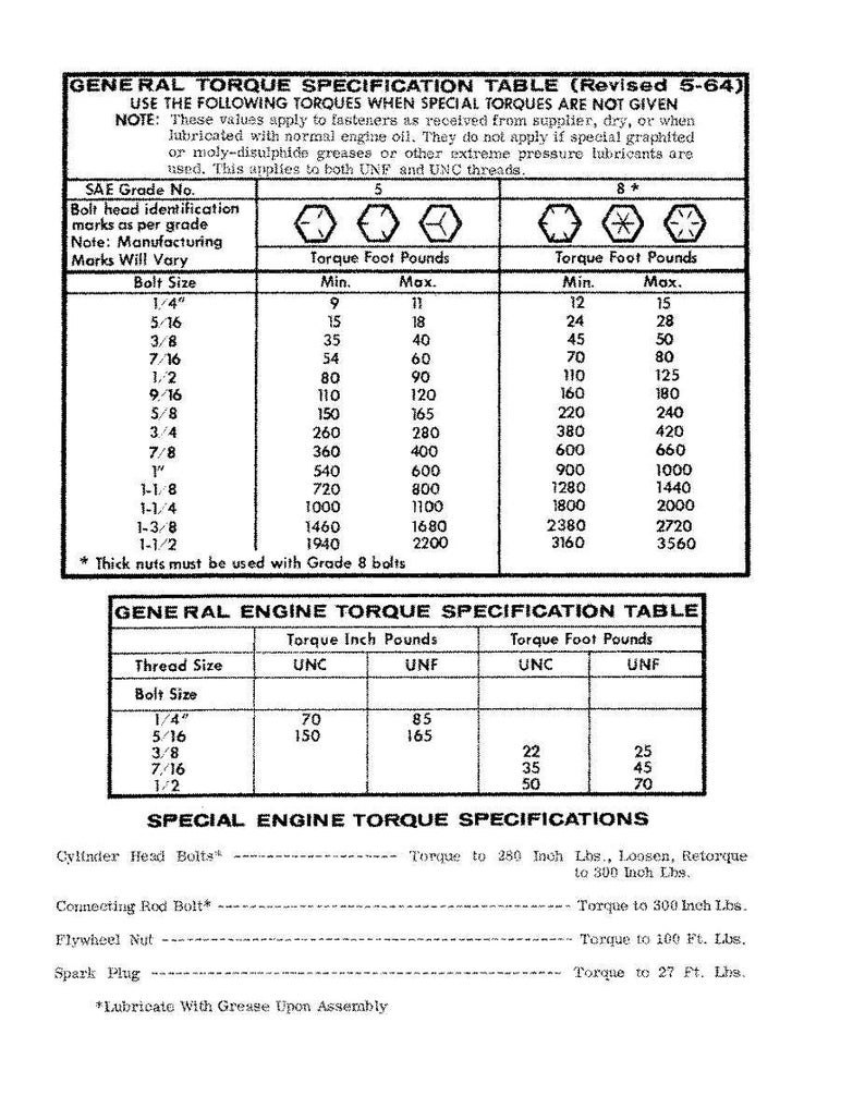 Pu&ograve; includere: Tabella delle specifiche di coppia generale in bianco e nero, con dimensioni dei bulloni e valori di coppia in libbre-piede e pollici-libbra. Include i numeri di grado SAE e note sulla lubrificazione.