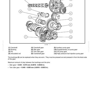May include: Diagram of engine crankcase gears, including camshaft, bushings, idler gear, and oil pump gear. Text labels identify each component. Measurements are provided in millimeters and inches.