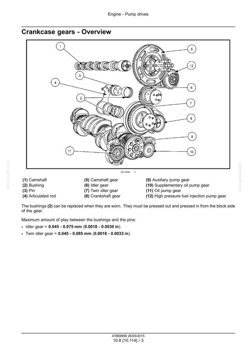 May include: Diagram of engine crankcase gears, including camshaft, bushings, idler gear, and oil pump gear. Text labels identify each component. Measurements are provided in millimeters and inches.