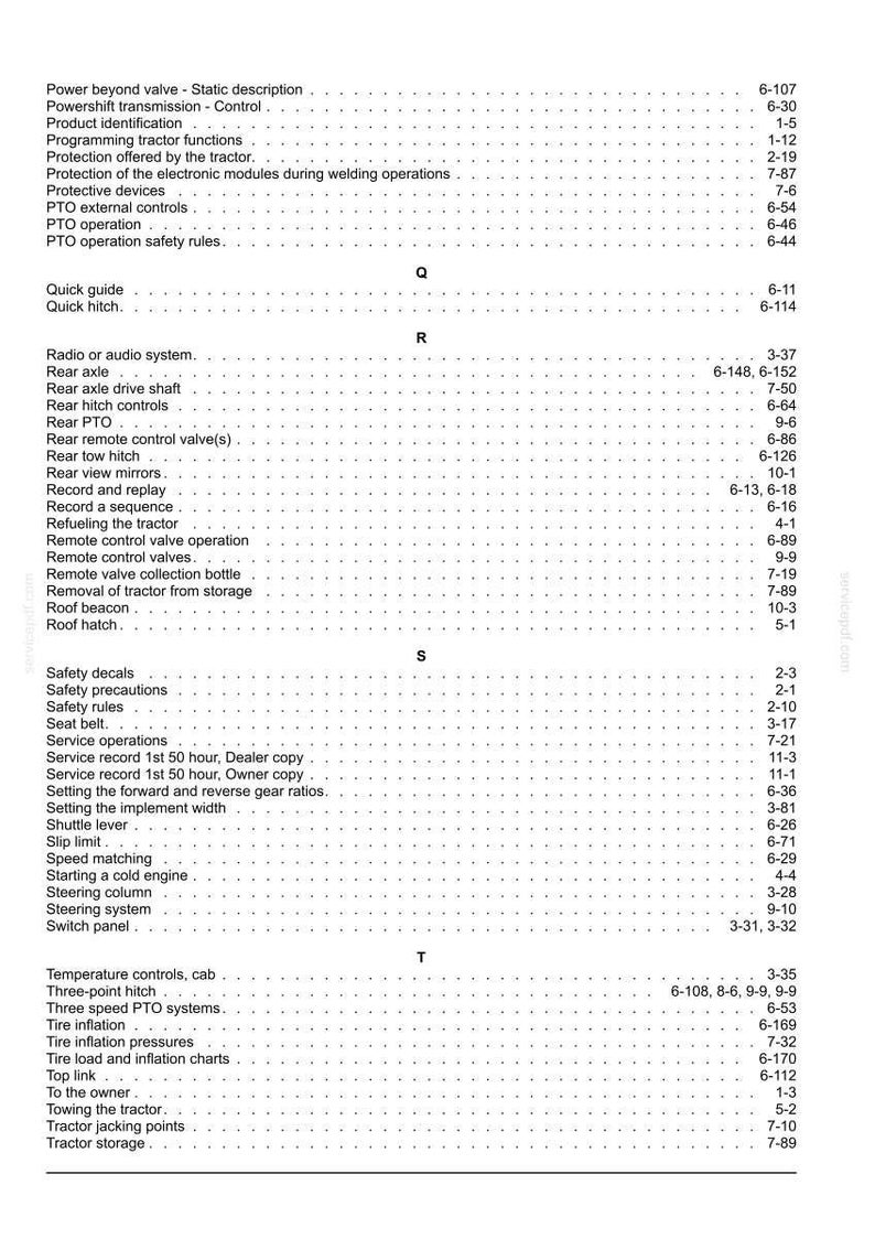May include: A black and white index page from a technical manual, listing topics from Power beyond valve to Tractor storage. The text is organized alphabetically under headers Q, R, S, and T, with corresponding page numbers on the right side.