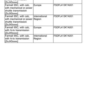 May include: A table of product specifications for Farmall 95C tractors, including less cab, with cab, and various transmission options. The table lists market product regions and engine model F5DFL413K*A001.