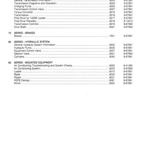 May include: A printed page from a manual, featuring a detailed parts list for a machine. The document is organized into sections with titles like "Power Train," "Brakes," and "Hydraulic System," each with corresponding section and form numbers.