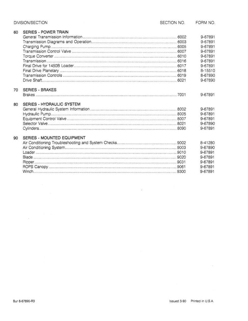 May include: A printed page from a manual, featuring a detailed parts list for a machine. The document is organized into sections with titles like "Power Train," "Brakes," and "Hydraulic System," each with corresponding section and form numbers.