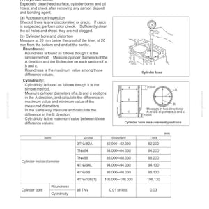 New Holland E27BSR Tier 4 Compact Crawler Excavator Service Repair Workshop Manual | Instant PDF Download image 10