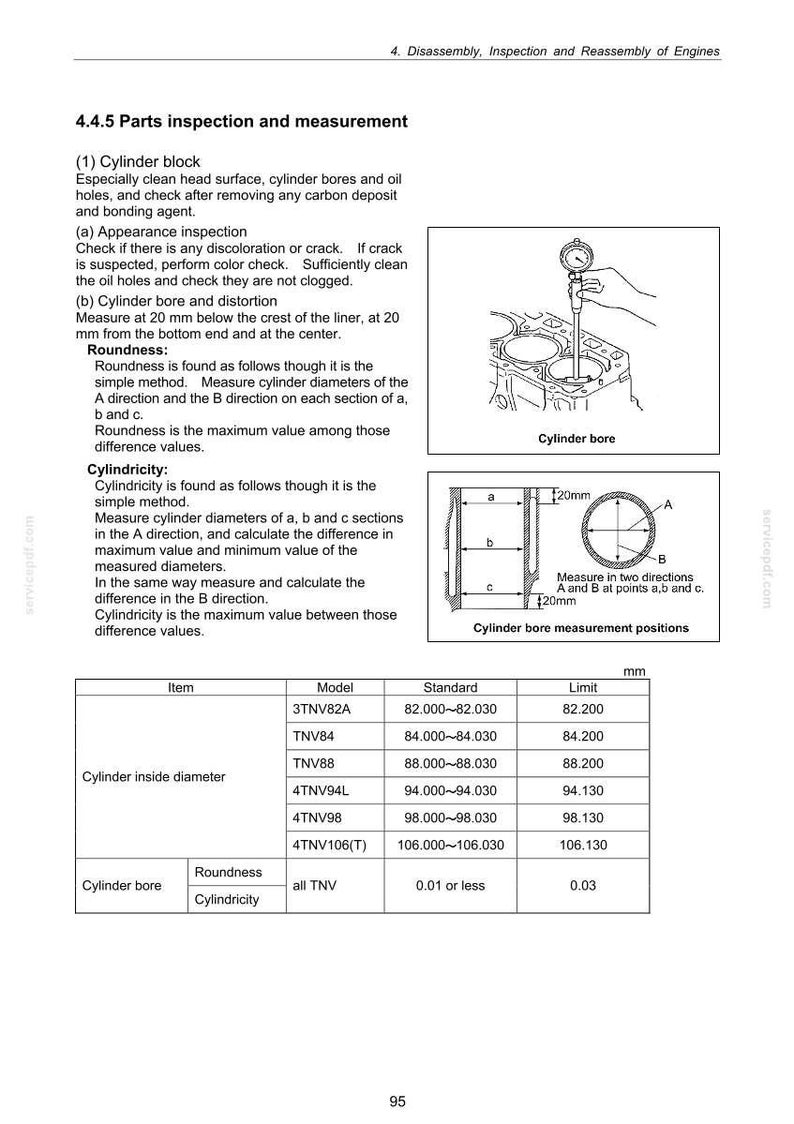 New Holland E27BSR Tier 4 Compact Crawler Excavator Service Repair Workshop Manual | Instant PDF Download image 10