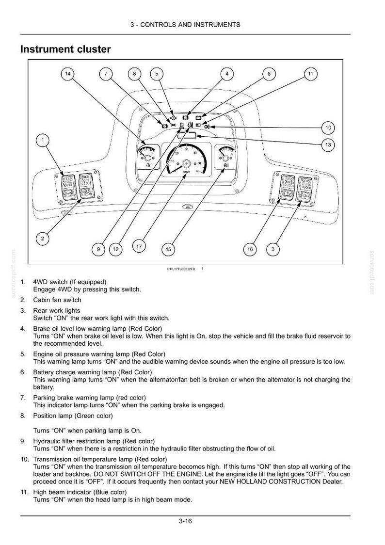 New Holland B80B Backhoe Loader Operator Owners Operation Manual | Instant PDF Download image 5