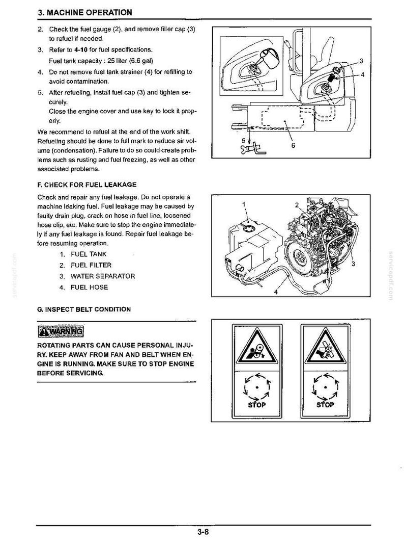 May include: A technical manual page titled Machine Operation, featuring diagrams for refueling a fuel tank with a 6.6 gallon capacity, checking for fuel leakage in a fuel system with a fuel filter and water separator, and a warning about rotating parts.
