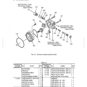 Kobelco SK330LC-6E Hydraulic Excavator Service Repair Workshop Manual | Instant PDF Download image 7