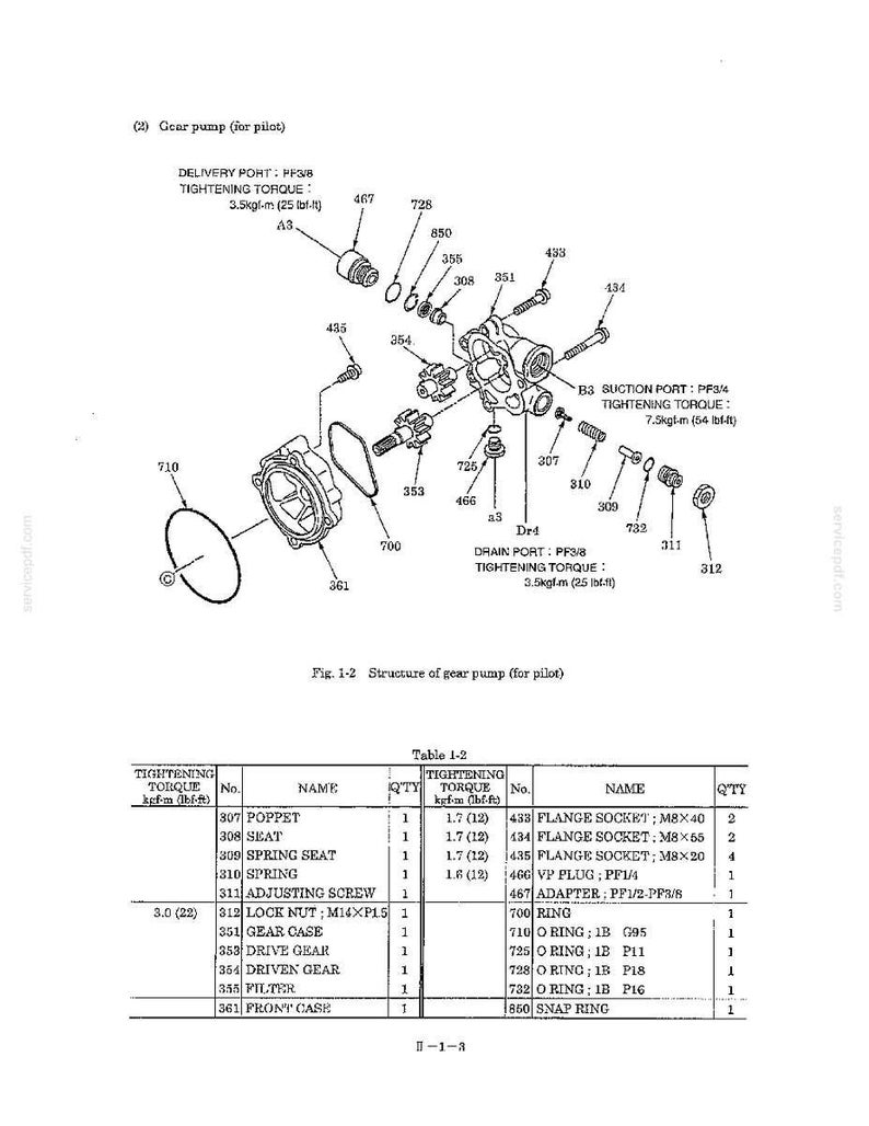 Kobelco SK330LC-6E Hydraulic Excavator Service Repair Workshop Manual | Instant PDF Download image 7